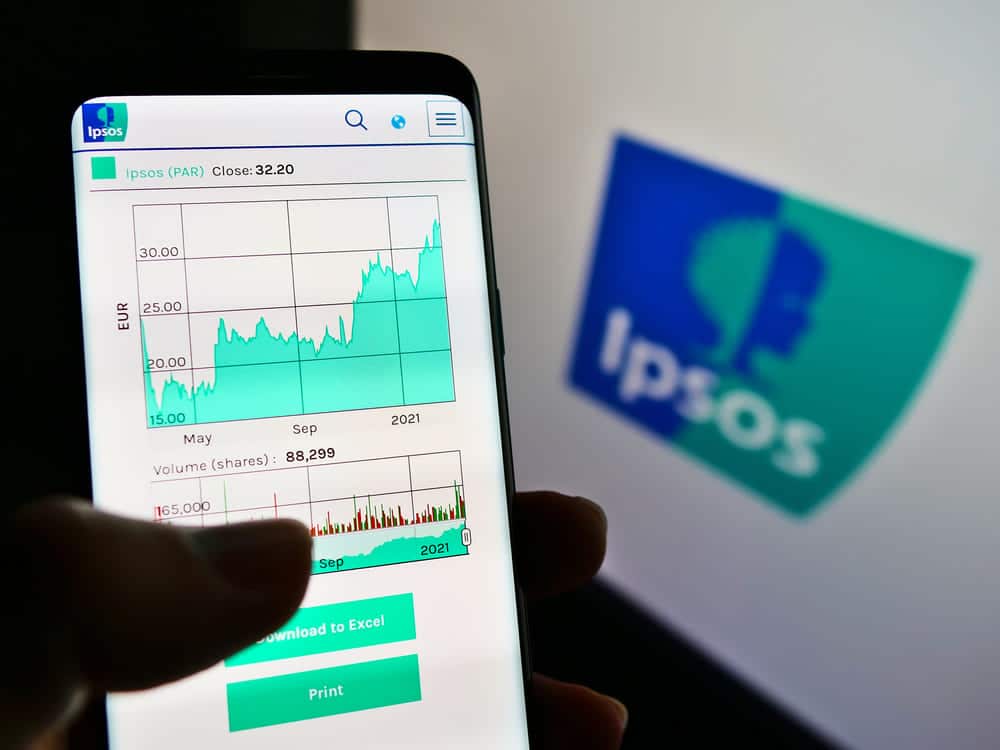 Plan de trade – Ipsos : balle de break ?