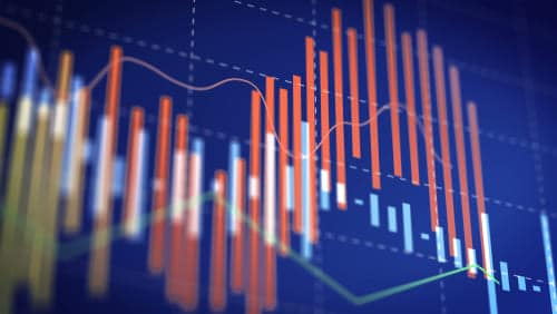 Les indices obligataires et boursiers plient, mais ne rompent pas