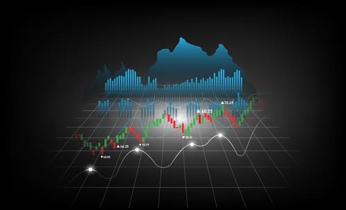 Supports confirmés sur le S&P500 et le Dow Jones