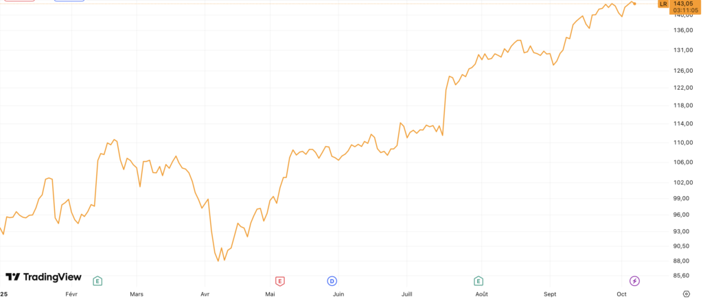 Legrand_cours_131025