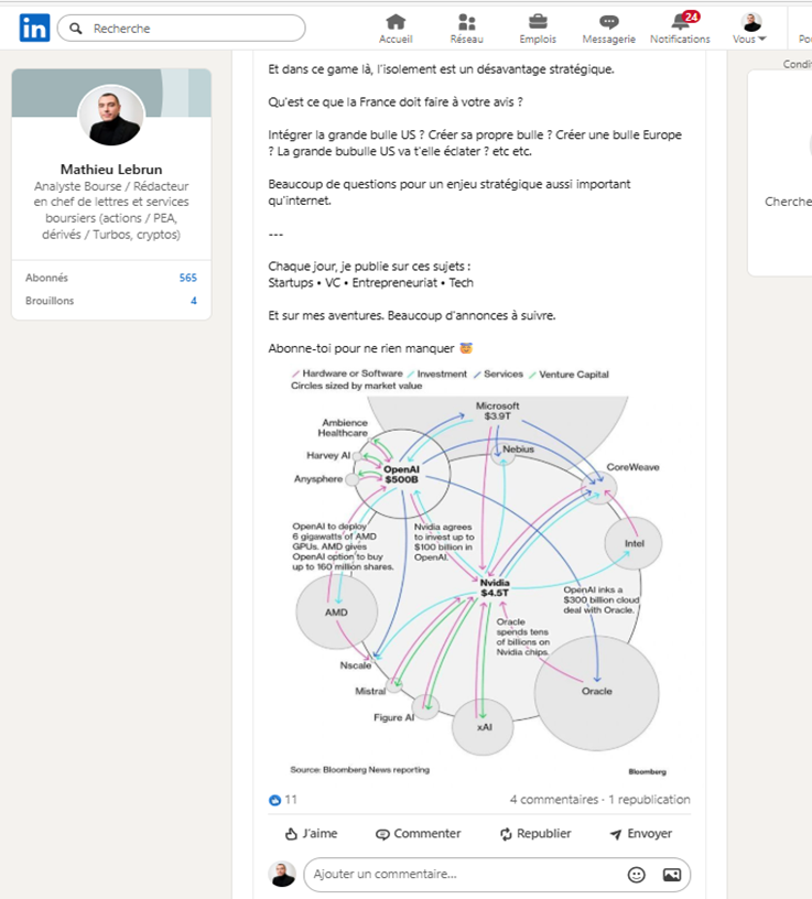Nasdaq_Mathieu_L_LinkedIn_251016