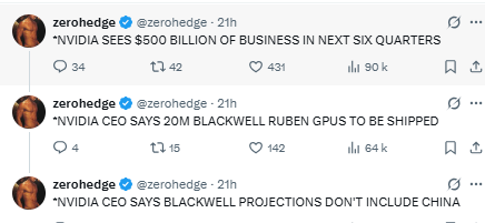 Nvidia_previsions_X__301025