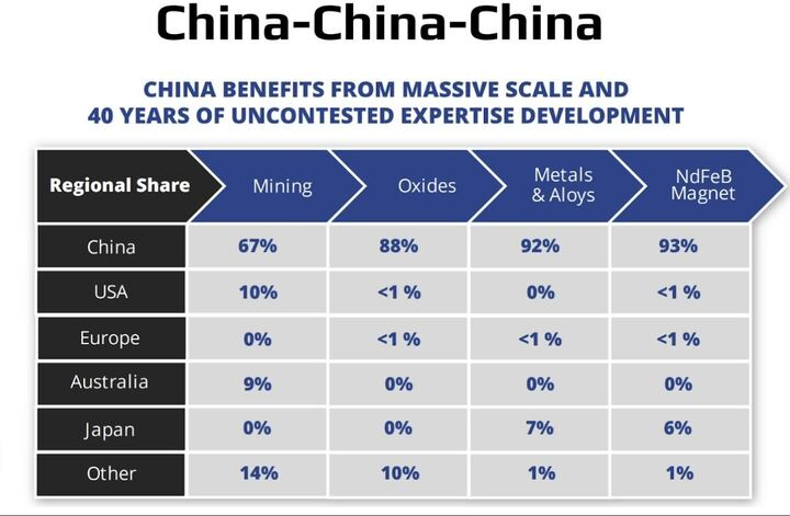 helium_tableau_ressources_Paradigm_Shift_251022