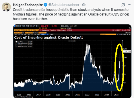 Nvidia_CDS_Oracle_201125