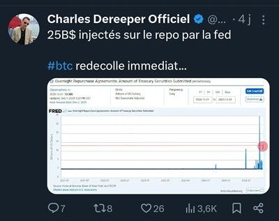 Fed_post_injection_Fed_091225