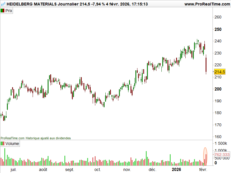 hindenburg_heidelberg_05022026