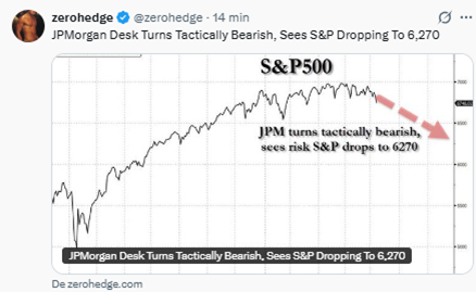 Bear_market_rally_JP_Morgan_120326