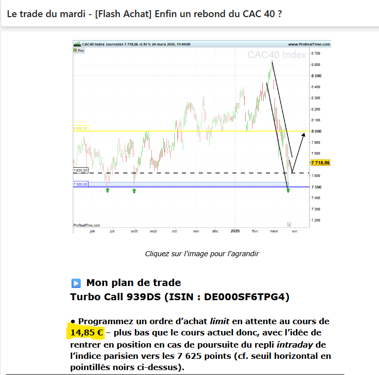 CAC_40_Agora_Bourse_Pro_Elite_090426