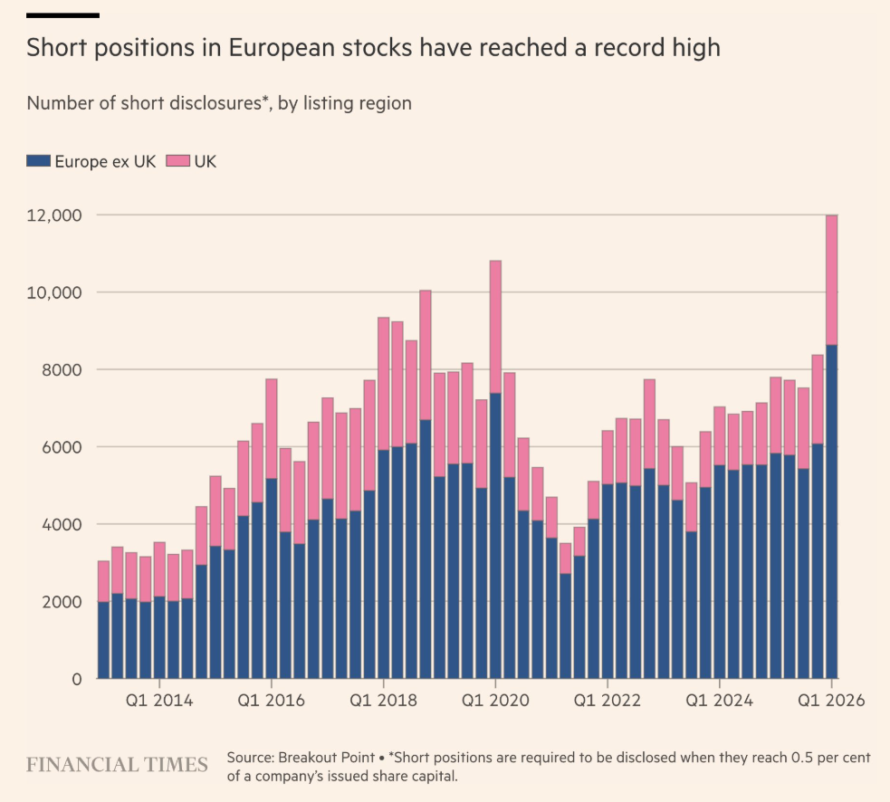 CAC_40_positions_short_090426
