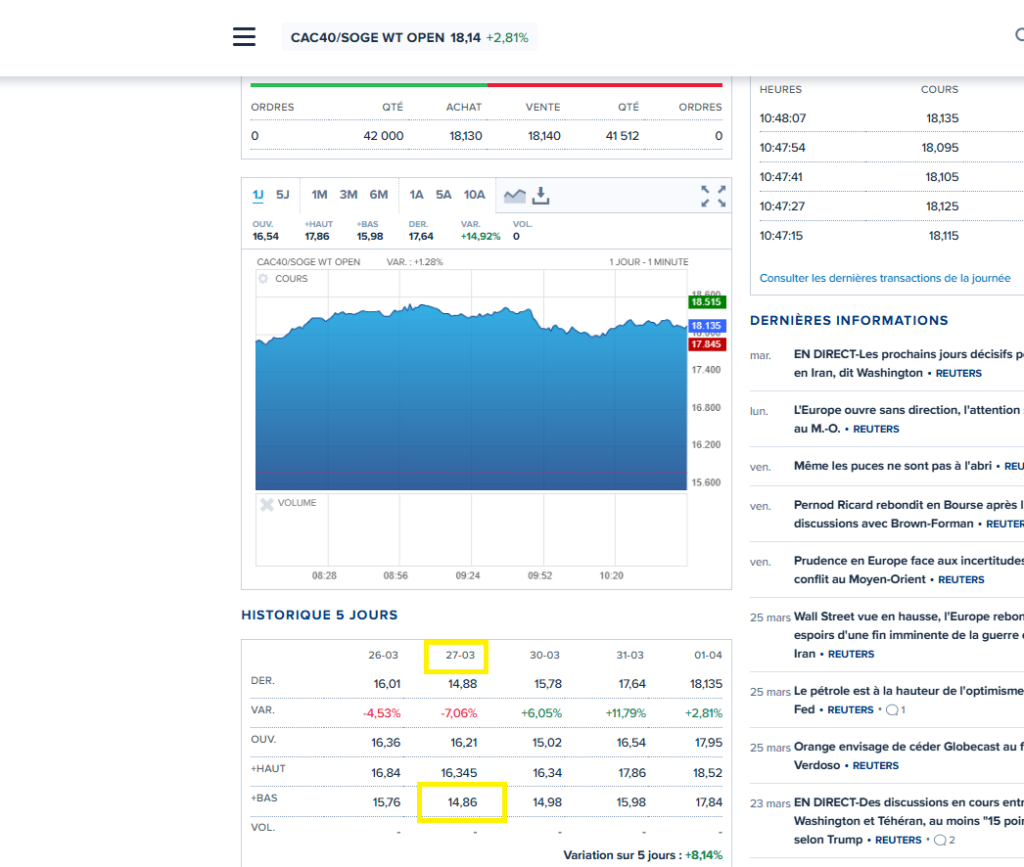 CAC_40_turbo_090426