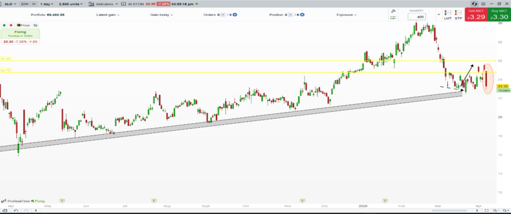 trimestriels_cours_alstom_140426