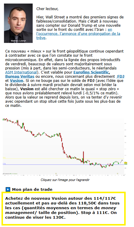 vente_a_decouvert_BQP_280426