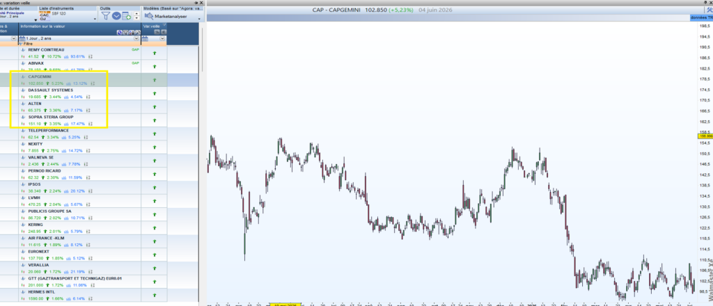 ESN_Capgemini_cours_260604