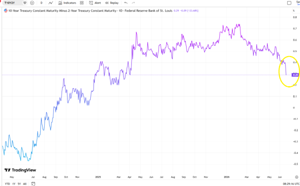 Inflation_spread_obligations_US_1_180626
