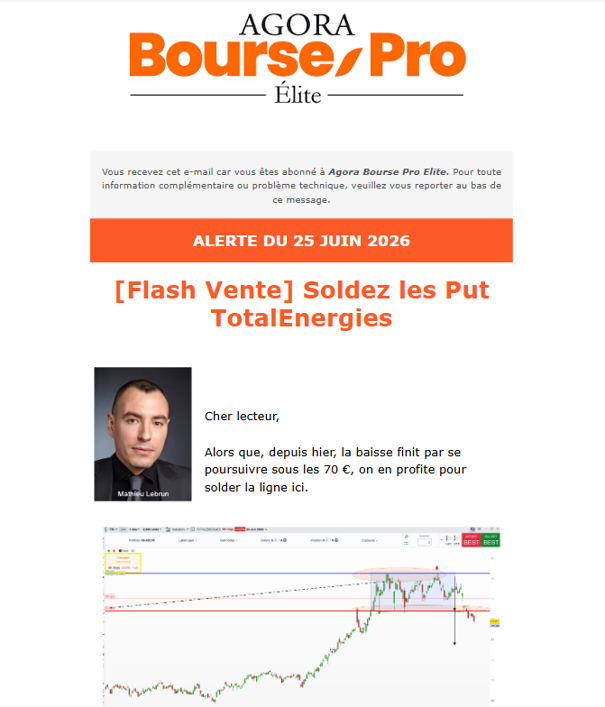 Petrole_alerte_vente_Total_300626
