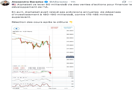 tech_Alphabet_investit_020626